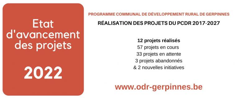 Bilan 2022 du PCDR