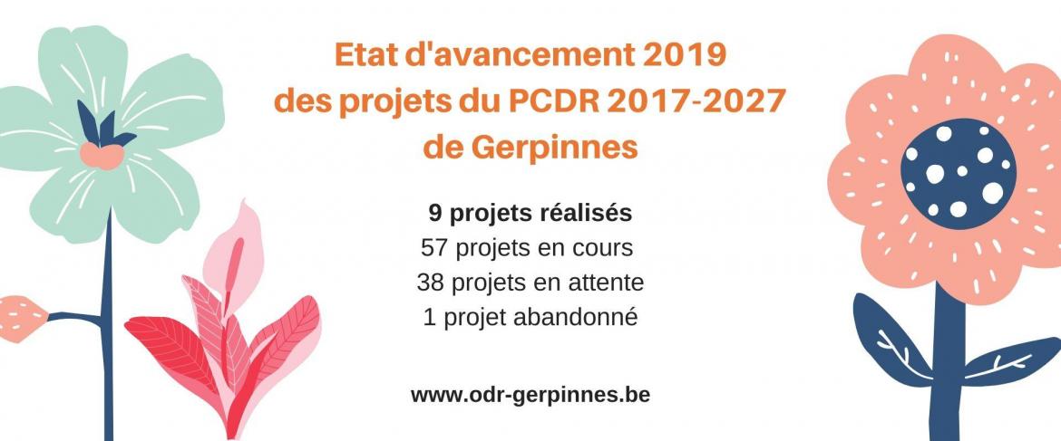 Bilan2019