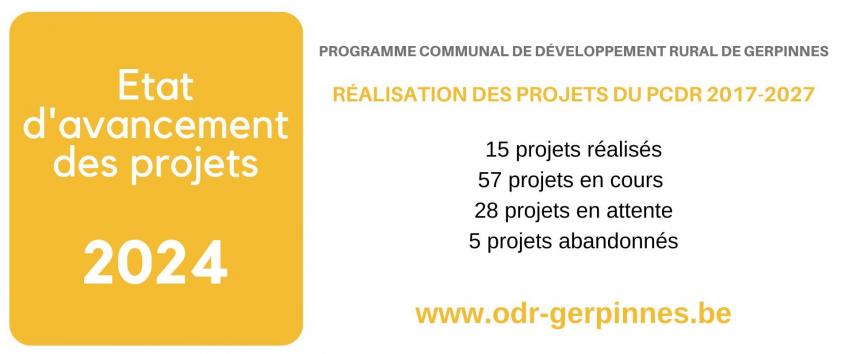 Gerpinnes etat d avancement 2024