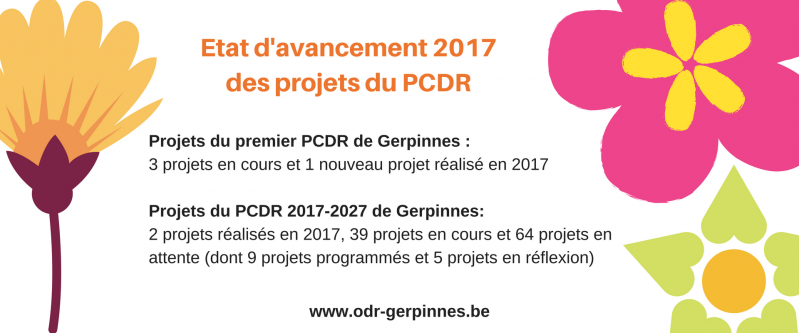 Etat d'avancement 2017